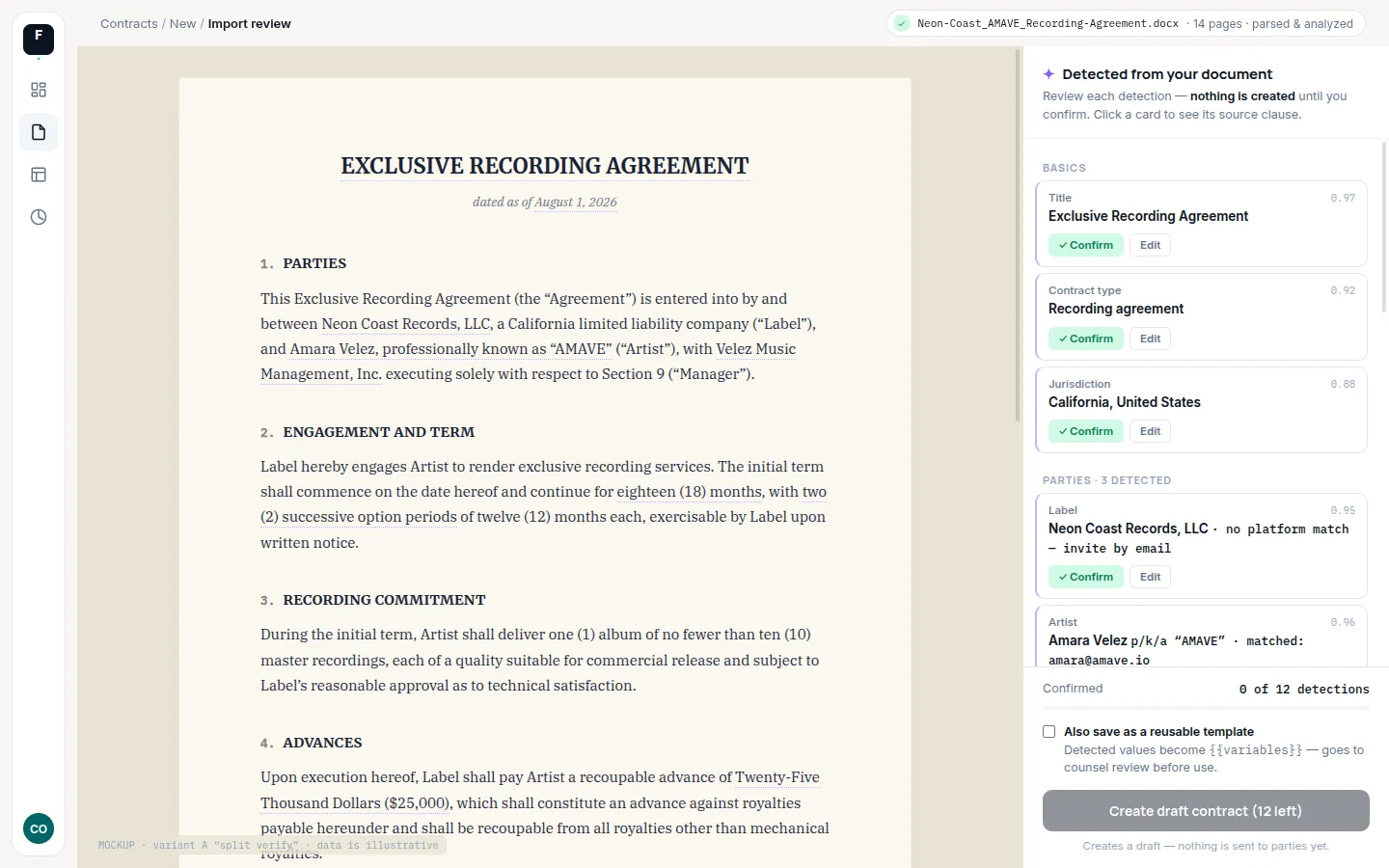 The FlowRights import review screen: an uploaded recording agreement beside its detections rail, each detection with a confidence score and a confirm button