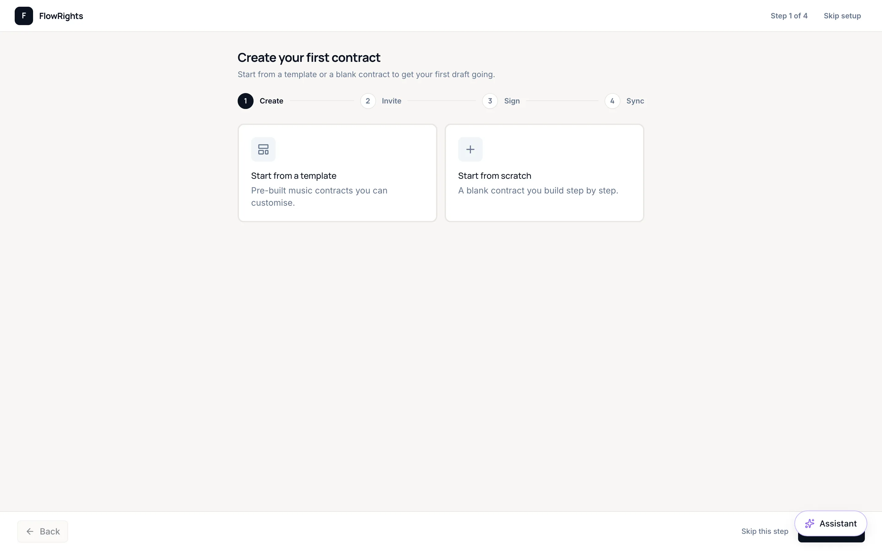 FlowRights onboarding wizard showing four steps: Create, Invite, Sign, Sync — with the choice to start from a template or from scratch